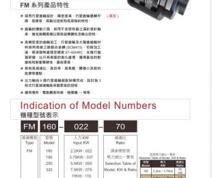 行车用减速机